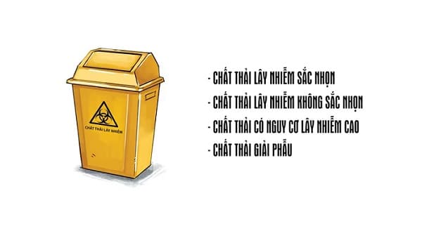thùng rác màu màu vàng