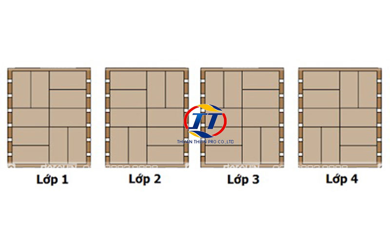 quy-cach-xep-hang-pallet-3